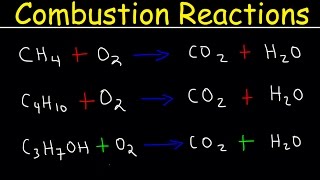 Balancing Combustion Reactions [upl. by Batruk]