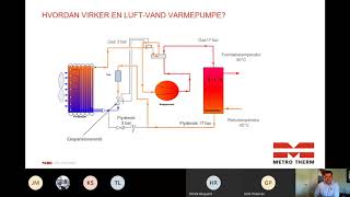 Webinar  Opsætning af luftvand varmepumpe [upl. by Halfdan710]