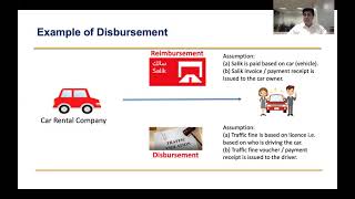 Disbursements amp Reimbursements [upl. by Iraam]