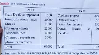 analyse financière application bilan financier [upl. by Kcyrred321]