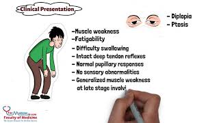 Myasthenia Gravis Summarized in 3 Minutes for HCPs Presentation  Diagnosis  Treatment [upl. by Nosemyaj361]