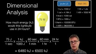 Energy Concepts [upl. by Sholom919]