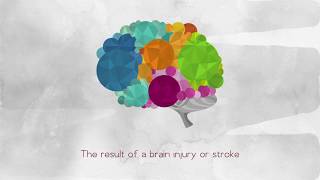 What is Brocas Aphasia [upl. by Elmaleh89]