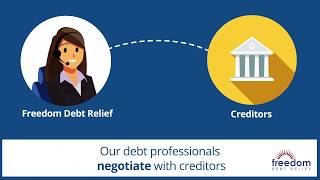 Stressed About Credit Card Debt  Know Smarter Debt Solution  Freedom Debt Relief [upl. by Lamrouex148]