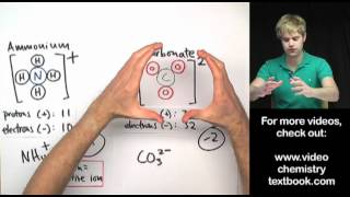 Whats a polyatomic ion [upl. by Leavy]