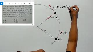 MOVIMIENTO CIRCUNFERENCIAL MCU Y MCUV  CEPREUNI  Problema 26 [upl. by Basset514]