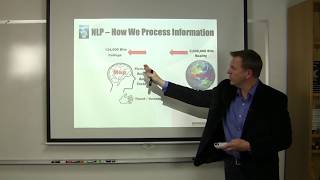 What is NLP amp How Does It Work Neuro Linguistic Programming Basics [upl. by Ronni894]