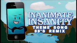 80s Remix Inanimate Insanity Theme Song Aces High  Kevin MacLeod [upl. by Ocirred]