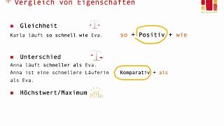 Deutsch lernen  Adjektive  Positiv Komparativ Superlativ [upl. by Holle]