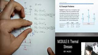 MODULE 8 part 3  Thermal Stresses [upl. by Zennie]