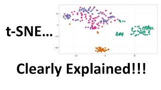 StatQuest tSNE Clearly Explained [upl. by Sib]