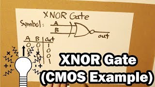 XNOR Gate CMOS Example [upl. by Summons]