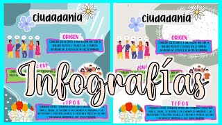 ✨Cómo hacer Infografía en Word🦉💻 [upl. by Nesaj]