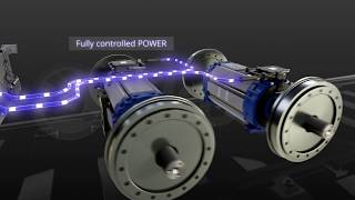 Synchronous motor with permanent magnets [upl. by Dnartreb]