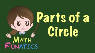 Parts of a Circle [upl. by Forsyth306]