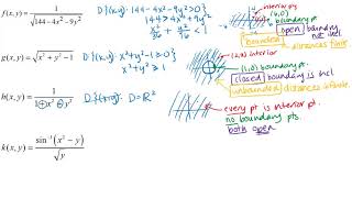 Examples of Open Closed Bounded and Unbounded Sets [upl. by Kristen901]