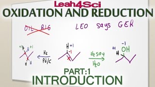 Intro to Oxidation and Reduction Reactions in Organic Chemistry [upl. by Cleo261]