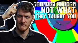 Color Theory  MISCONCEPTIONS about PRIMARY COLORS [upl. by Cchaddie]