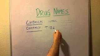 How are Drugs Named Brand vs Generic Naming [upl. by Valley]