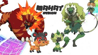 Complete Fakedex  Mahat Fakemon Region Gen 9 New Pokemon Design [upl. by Anilrahc]