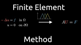 Finite Element Method [upl. by Chassin879]