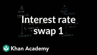 Interest rate swap 1  Finance amp Capital Markets  Khan Academy [upl. by Retsehc]