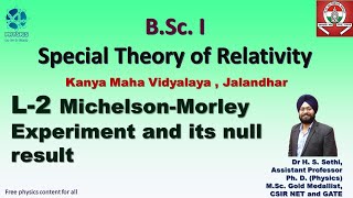 L 02 The Michelson Morley Experiment and its Null result  special theory of relativity BSc [upl. by Inaffyt]