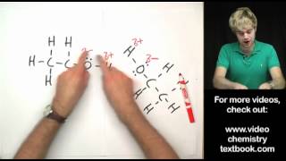 Hydrogen Bonding and Common Mistakes [upl. by Netsrak]