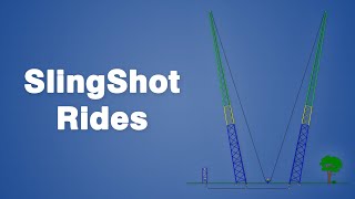 How SlingShot Rides Work [upl. by Aneelak29]