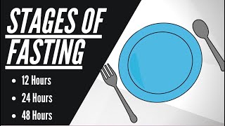 Fasting Benefits 12 hours 24 hours 48 hours Explained [upl. by Hayton609]