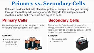 Primary vs Secondary Cells Batteries  IB Physics [upl. by Geerts]