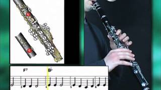 Ex006 How to Play Clarinet  Clarinet Lessons for Beginners [upl. by Sherye]