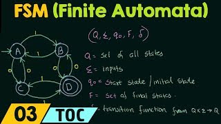 Finite State Machine Finite Automata [upl. by Aleahpar]