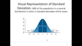 Introduction to Descriptive Statistics [upl. by Pooley270]