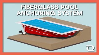 Fiberglass Pool Anchoring System  Thursday Pools [upl. by Lingwood]