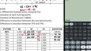 Differential Leveling Sample Problem [upl. by Octavie]