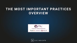 ITIL® 4 Foundation Exam Preparation Training  The Most Important Practices Overview eLearning [upl. by Hniht]