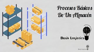 PutAway  Procesos Básicos de Almacén [upl. by Ainehs848]