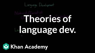 Theories of language development Nativist learning interactionist  MCAT  Khan Academy [upl. by Clara]