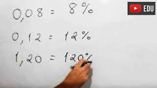 Transformar Número Decimal em Porcentagem [upl. by Llehsyar]