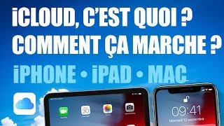 iCloud cest quoi et comment ça marche [upl. by Shing]