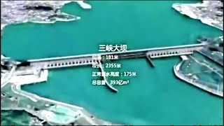 Video Simulation after 3 Gorges Dam Collapse [upl. by Oirrad]