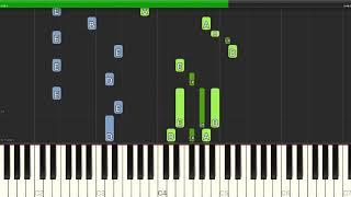 Meat Loaf  Two Out Of Three Aint Bad  Piano Cover Tutorials  Backing Track [upl. by Draude133]