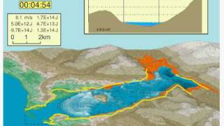 Lituya Bay Simulation [upl. by Dnalel]