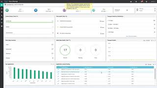 Cisco SDWAN vManage GUI Deep Dive [upl. by Luapleahcim106]