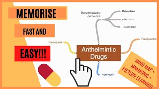 Anthelmintic drugs  MADE EASY with mnemonics and visual learning [upl. by Xed]