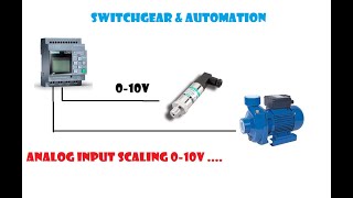 SIEMENS LOGO ANALOG INPUT SCALING AND CONTROL 010V [upl. by Sarnoff37]