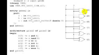 Lesson 16  VHDL Example 5 Map Report [upl. by Nnep]