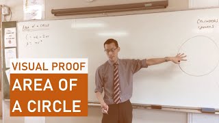 Quick Visual Proof Area of a Circle [upl. by Munshi]