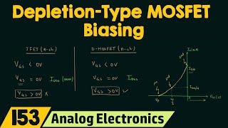 Introduction to DepletionType MOSFET Biasing [upl. by Peatroy]